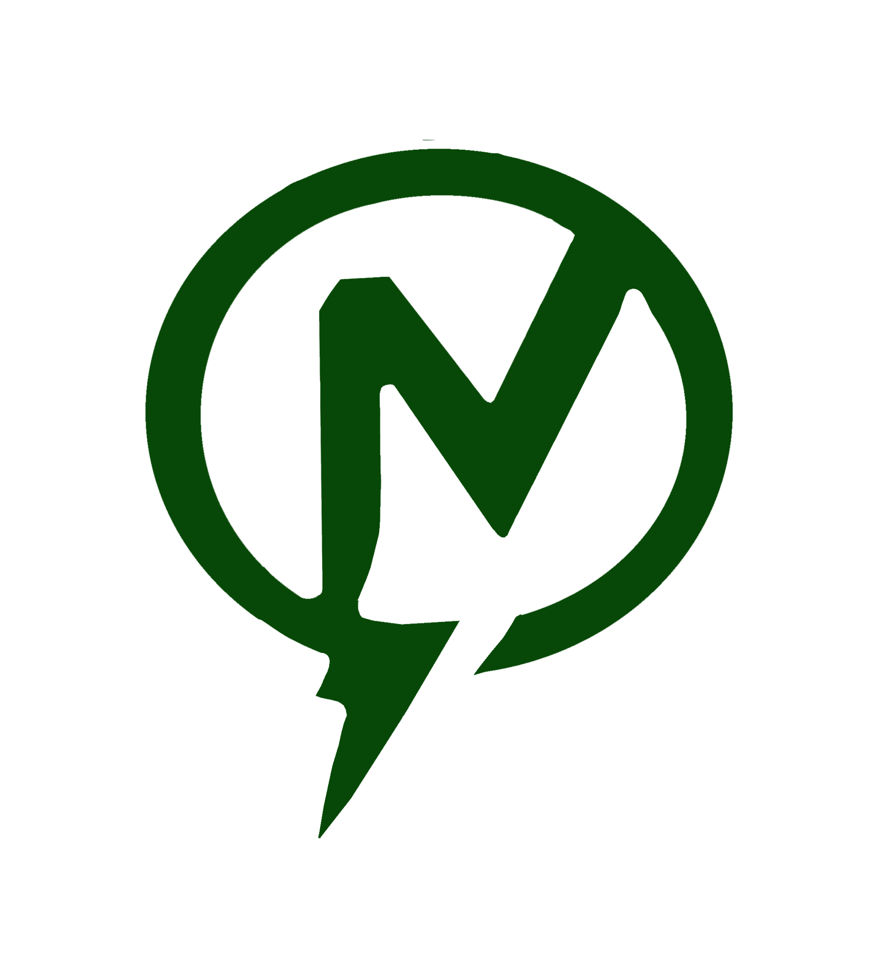 NIBRASCORE